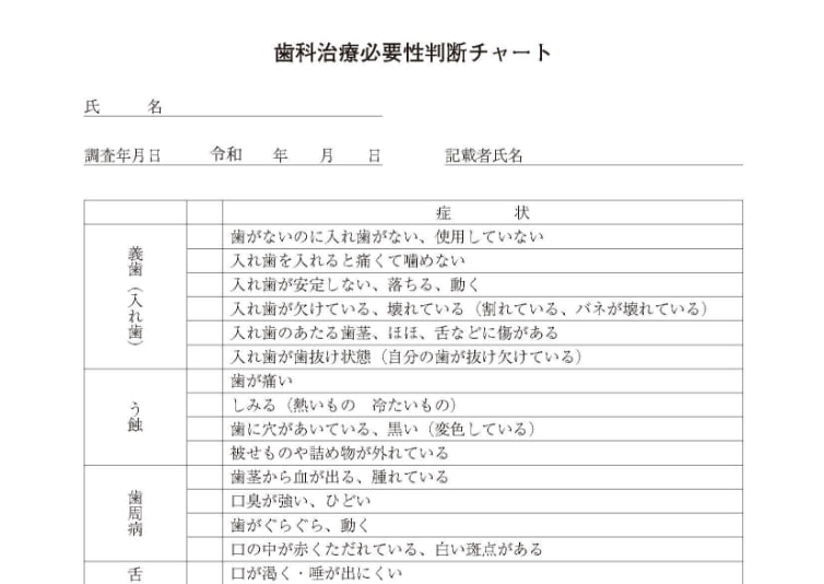 歯科治療必要性判断チャート